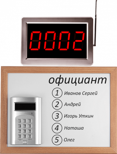 Комплект вызова Smart 2 для кухни в Белгороде
